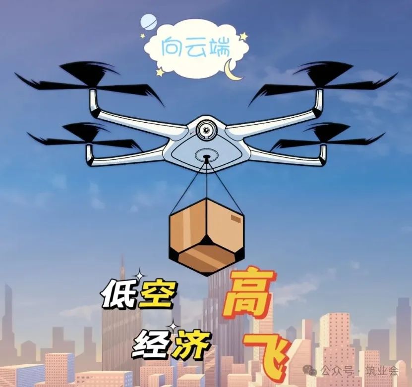 新万亿市场低空经济思维导图